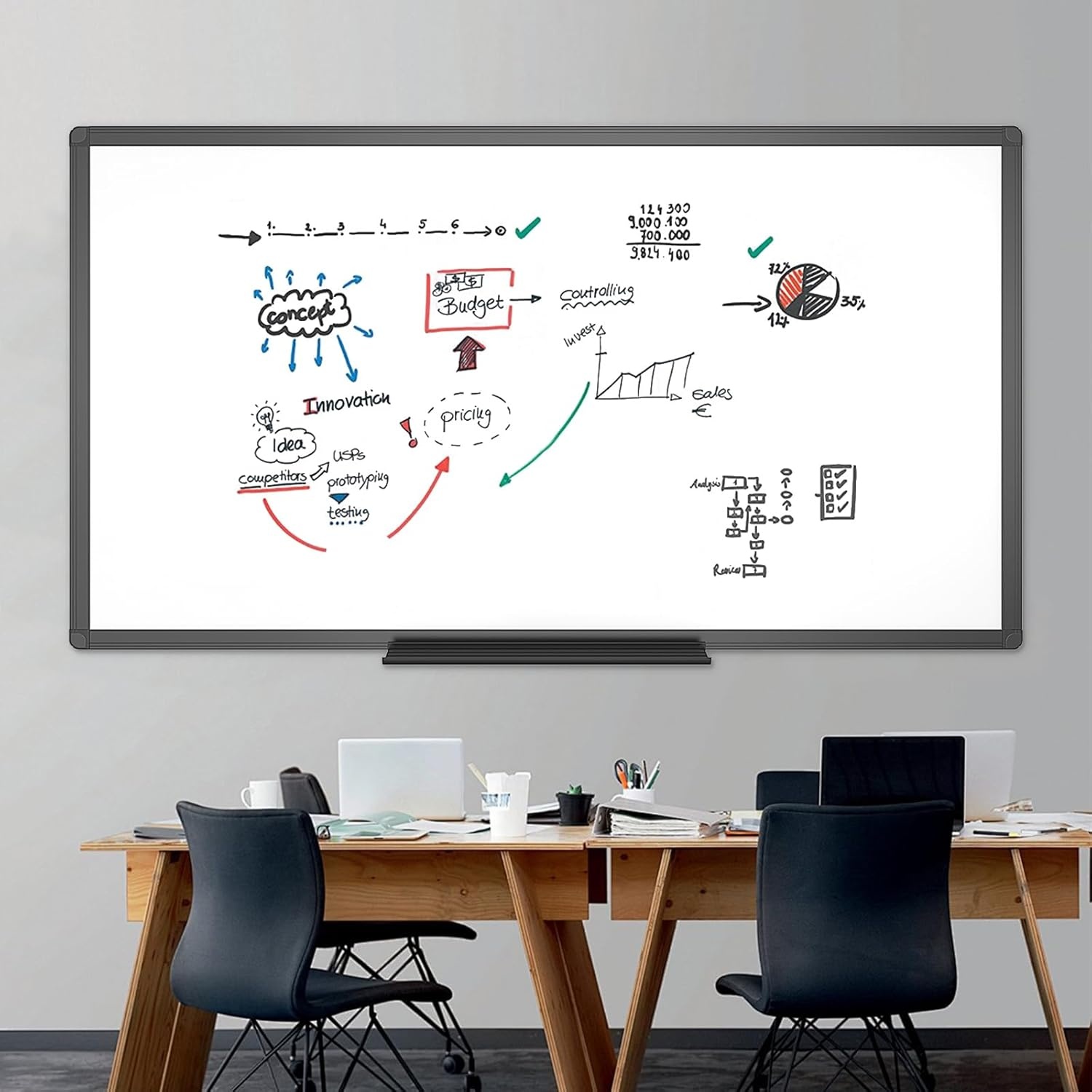 image:imageVIZPRO Magnetic Dry Erase White Board 48 X 36 Inches Black Aluminium Frame96 X 48 Inches