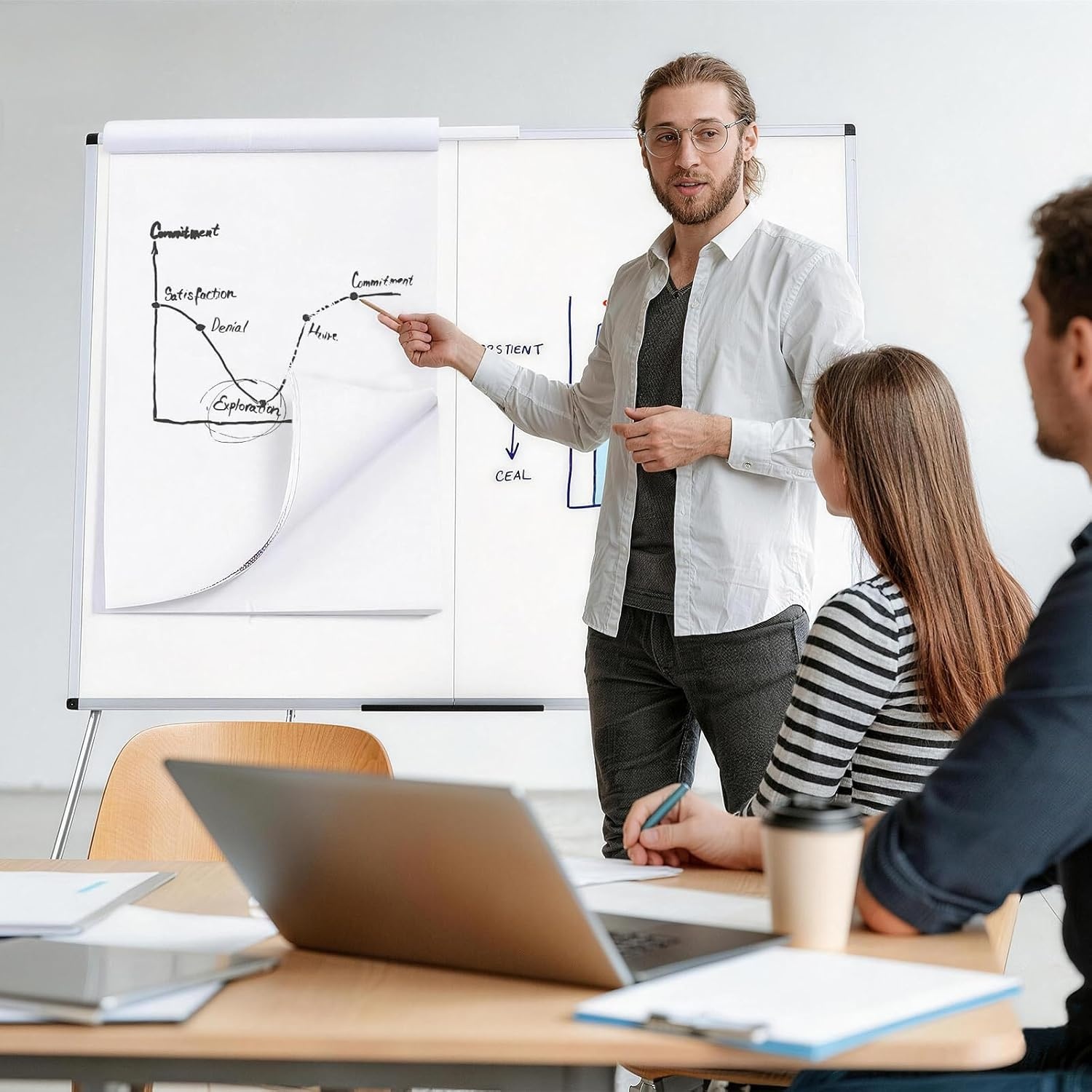 image:imageVIZPRO Magnetic Portable Easel Dry Erase Board Flipchart Easel Stand Tripod Whiteboard 24W x 36L48 x 36 Inches