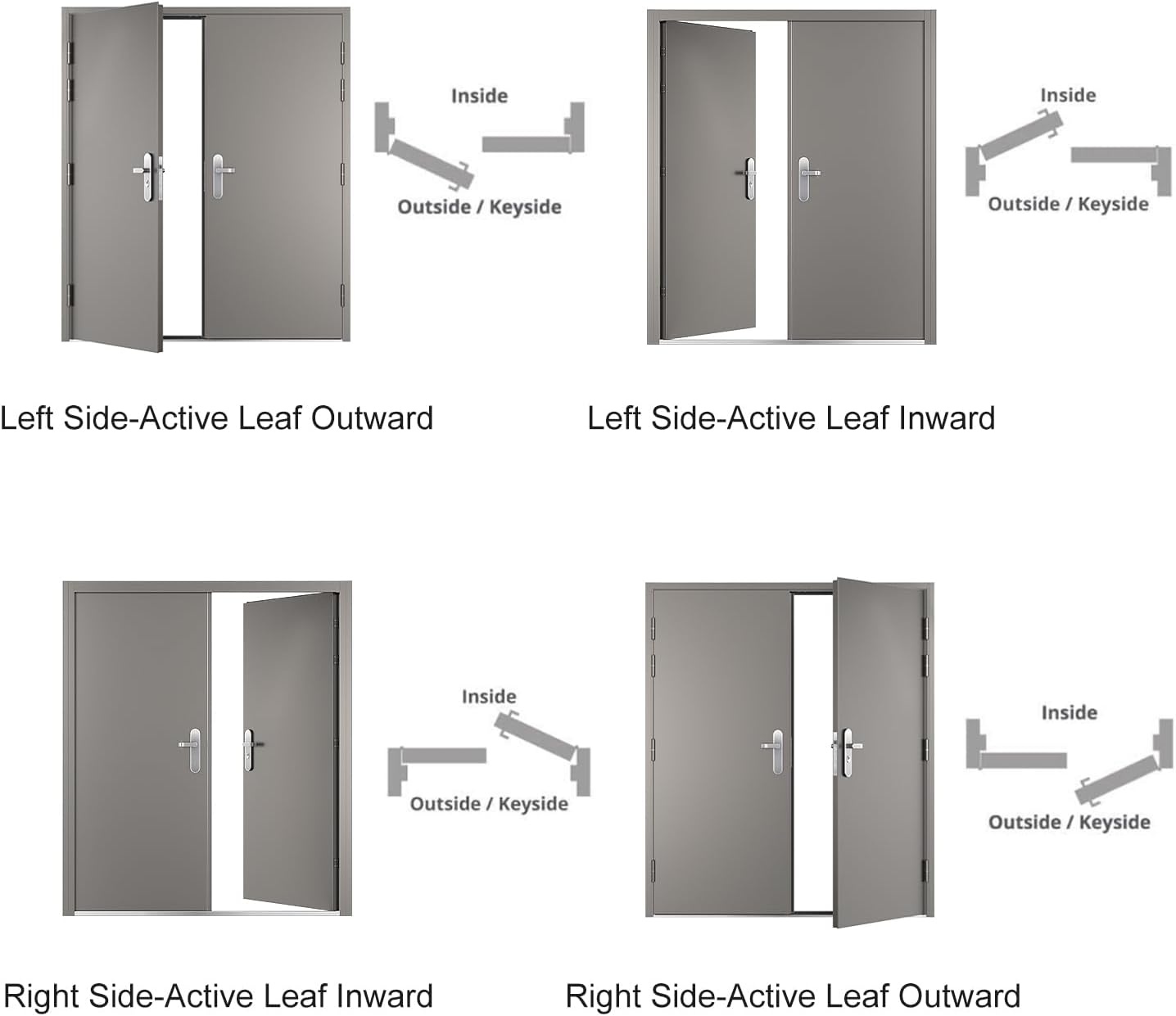 image:imageVIZPRO Quick Mount Double Steel Security Door with Frame and Hardware Gray Right SideActive Leaf InwardRight SideActive Leaf Inward