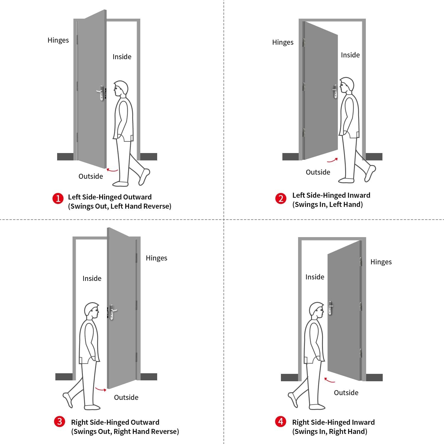 image:imageVIZPRO Quick Mount Steel Security Door with Frame and Hardware Gray Right SideHinged Inward 39 916 41 78 Width Adjustable 83 12 HeightRight SideHinged Inward